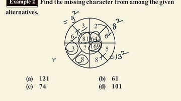 🙄 find the missing character | Maths mcq for competitive exams | math puzzle short 😱 | #shorts #mcq