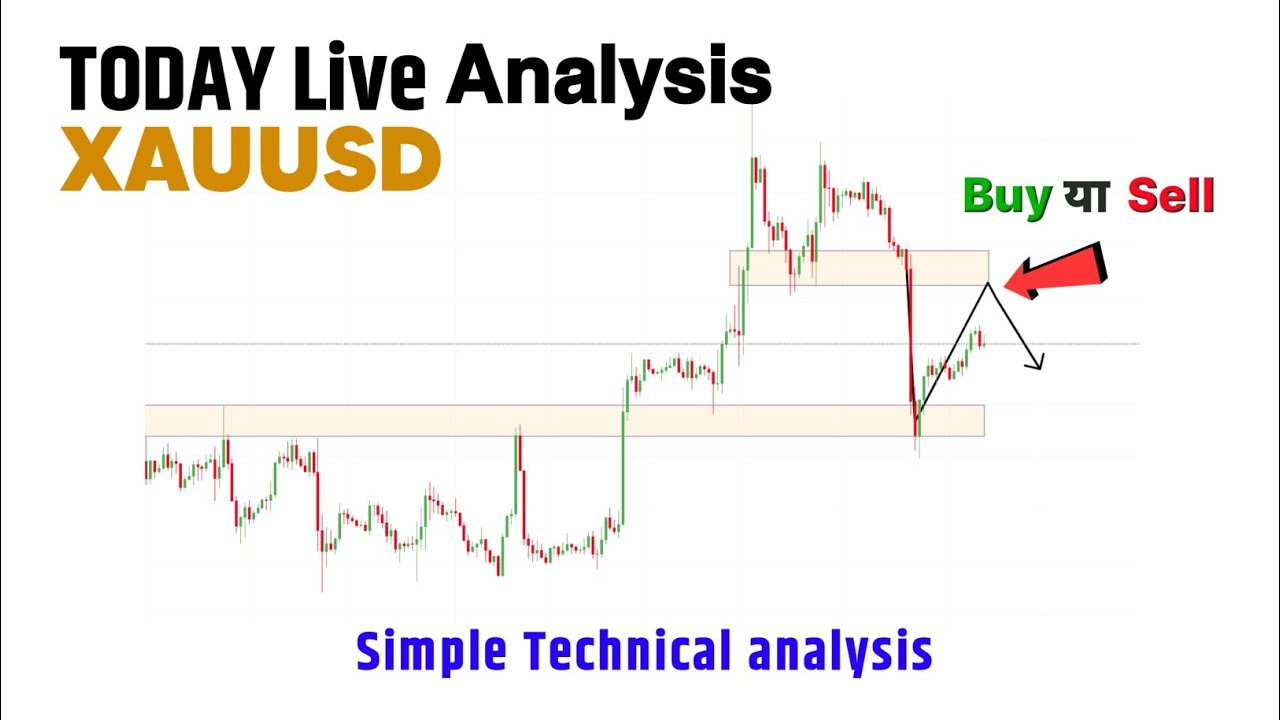Forex Today XAU/USD Simple Technical Analysis in Hindi || gold today ...