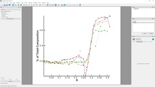 데이터의 그래프 시각화 XY Line Tecplot 360 / Focus
