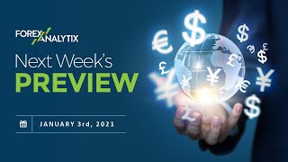 Next Week's Preview January 3rd 2021 with Blake Morrow analyzing the financial markets
