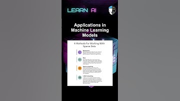 Applications in Machine Learning Models #ai #artificialintelligence #machinelearning #aiagent