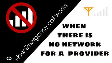 How Emergency call works, when there is no Network coverage?