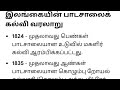 Teaching exam general knowledge#guidence #2026#gkquiz#guidence