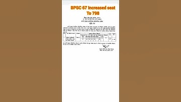 BPSC 67th Seat increased total 798