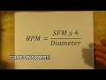 Calculating the RPM for your machines Calculating the RPM for your machines