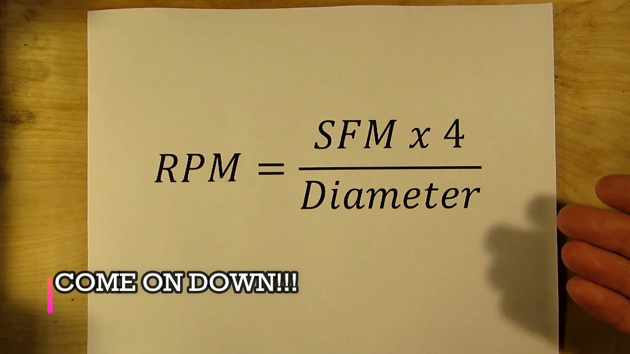Calculating the RPM for your machines - YouTube