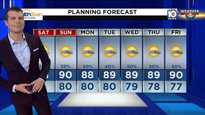 Local 10 News Weather Brief: 09/11/21 Morning Edition