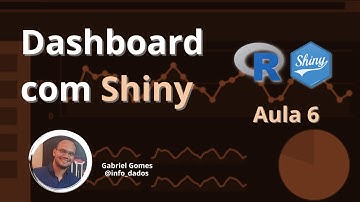 Aula 6: Gráfico de boxplot (ggplot2) | Dashboard com R Shiny