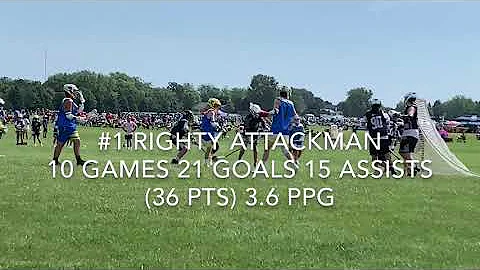 Callan Jacobson 2020 Summer Lacrosse Highlights
