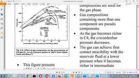 SOR  4TH YEAR PHASE BEHAVIOR