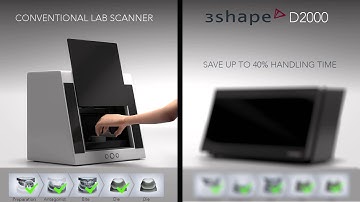 3Shape D2000 against Conventional scanner comparison