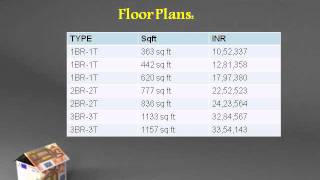 Vijay Shanthi Lotus Pond Chennai Call at 09555666555