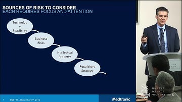 Industry Issues with Emerging Technologies - David Simon, PhD