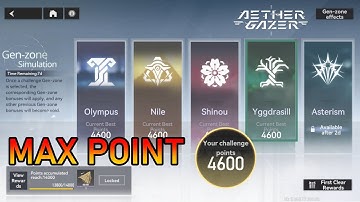 [Aether Gazer] Gen-Zone Simulation - Yggdrasill (MAX DIFFICULTY)