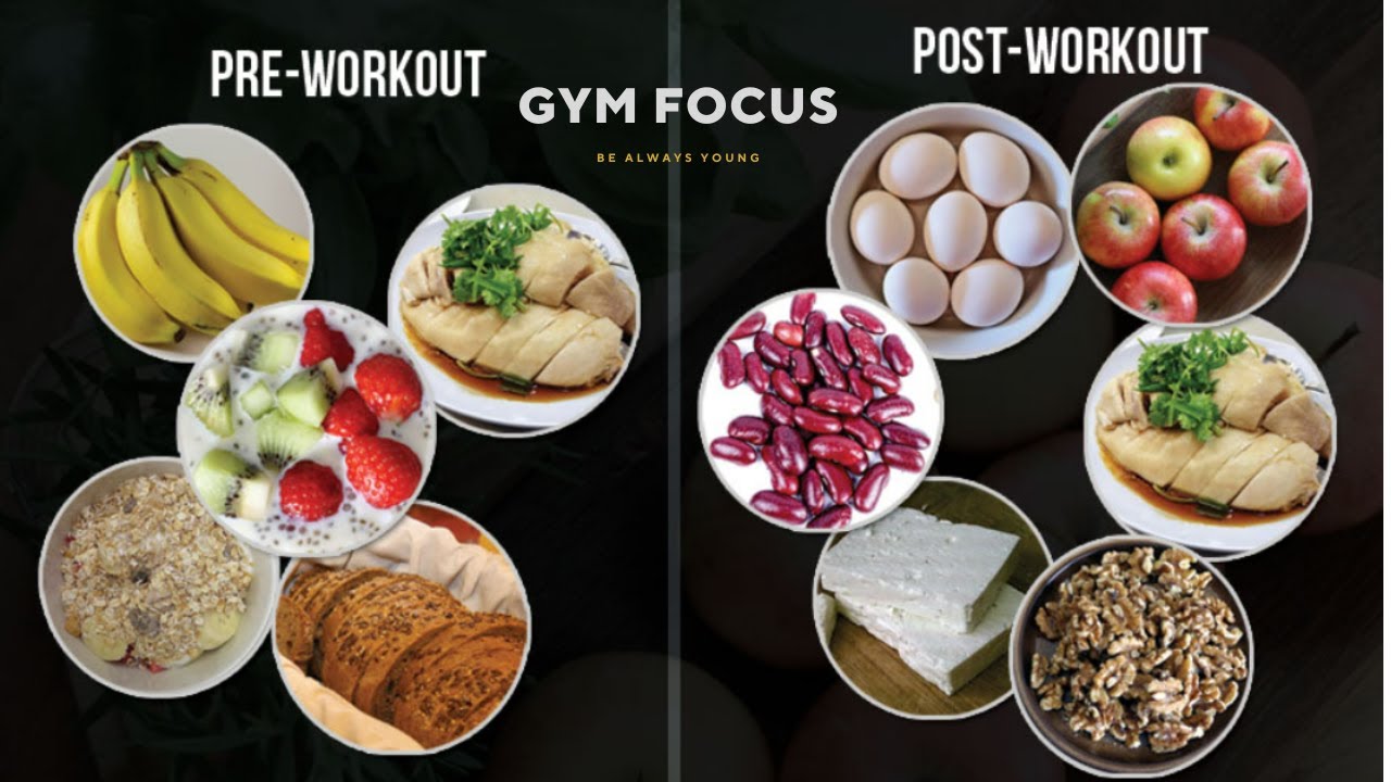 Что нужно съесть после. Еда перед тренировкой. Питание до и после тренировки. Питание после тренировки. Питание перед тренировкой в тренажерном зале.