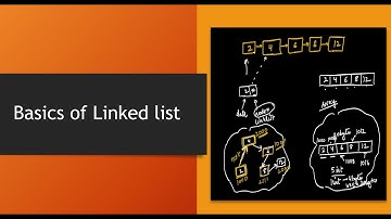 L1 : Introduction to Linked Lists | structure | Memory Allocation