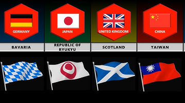 Timeline: Separatist Movements From Different Countries
