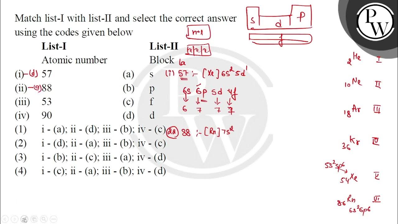 Match list-I with list-II and select the correct answer using the codes ...