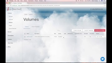 Cloud Server with Volume Launch - F(x) Data Cloud
