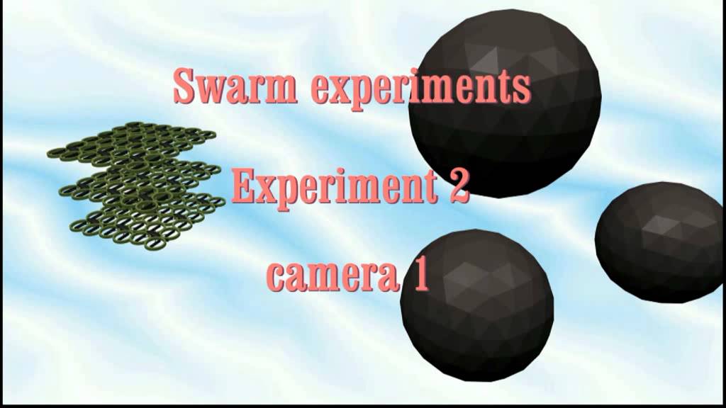 3D simulation of swarm movement using the escape behavior method