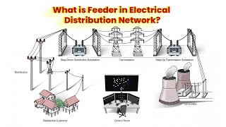 What is Feeder in Electrical Distribution Network?