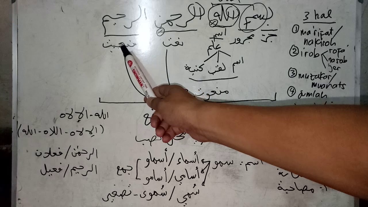 belajar bersama i'rob basmalah