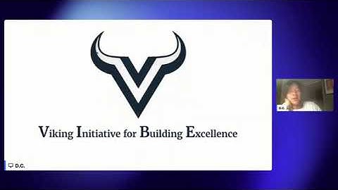 AP Calculus BC | Optimization