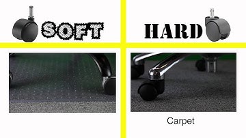 Master Caster Caster Video