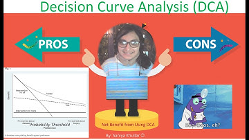 Pros :) and Cons :( of Decision Curve Analysis (DCA) for Clinical Decision-Making