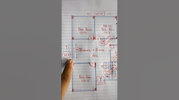 modern 3 bedroom house plan shorts video #homedesign #home #housedesign  #house