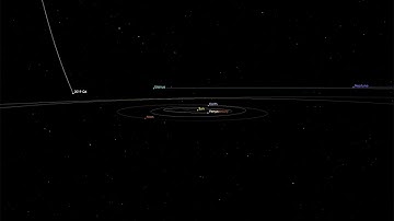 Trajectory of interstellar comet 2I/Borisov (2019 Q4)