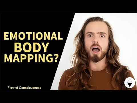 Identifying Your Feelings