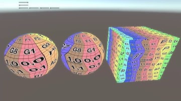 Unity3D texture scrolling and distortion