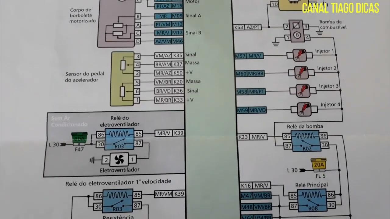 esquema eletrico gratuito | diagrama elétrico corsa corsa sedan linha