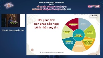 Phiên 1 - Hội trường B - Hội nghị khoa học Tim mạch SVCC 19TH 2025