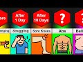 Timeline comparison what if you did planks everyday