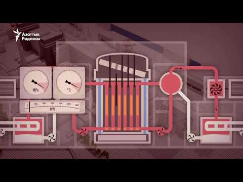 Video: Атомдук электр станциясында реакциянын ылдамдыгын көзөмөлдөө үчүн кайсынысын колдонсо болот?