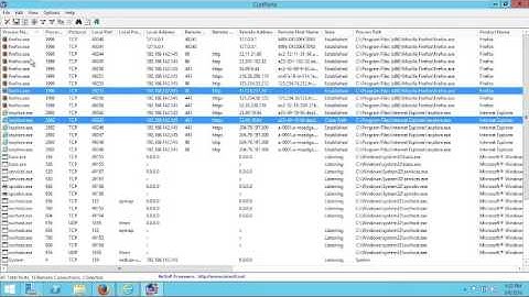 LAB 4: Monitoring TCP/IP Connections Using The CurrPorts Tool
