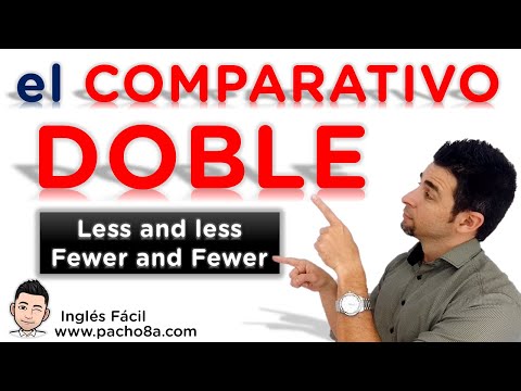 Clases inglés | Así se utiliza el COMPARATIVO DOBLE - English is easier and easier.