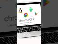 #shorts #TechTips #ChromeOS #fast #pctips #highspeed #smooth #chrome #office #education #students