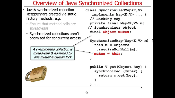 Java Synchronized Collections
