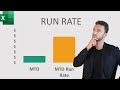 Run Rate Explained: Calculate It in Excel - Monthly, Quarterly, Annual &amp; Assumptions