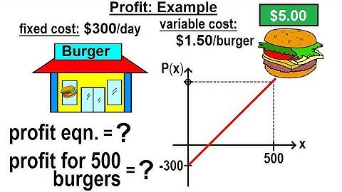 Algebra - Ch. 32: Application of Linear Equations (6 of 11) Profit: Example