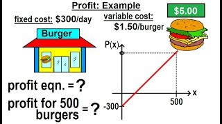 Algebra - Ch. 32: Application of Linear Equations (6 of 11) Profit: Example