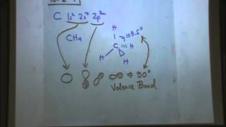 2A Bonding II 3