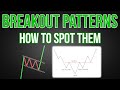 3 Breakout Chart Patterns & How To Spot Them