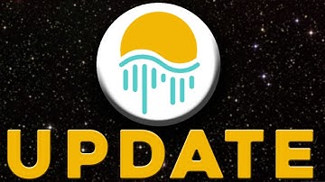 MOONRIVER - MOVR TOKEN TECHNICAL ANALYSIS AND PRICE PREDICTION