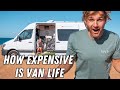 Van Life BUDGET Breakdown: How We Afford to Travel Full-Time