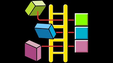 how to install software free for PLC Allen Bradley Micrologix 1000 1100