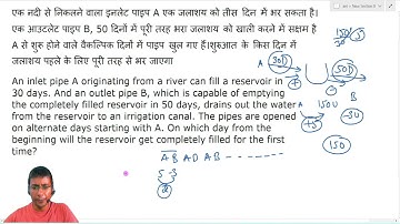 An inlet pipe A originating from a river can fill a reservoir in  30 days. And an outlet pipe B